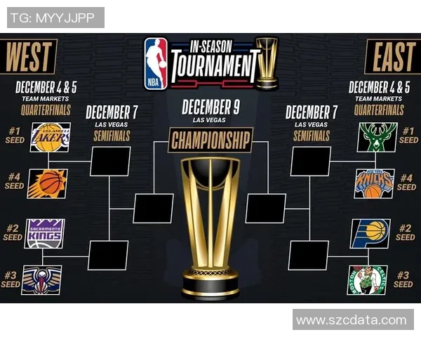 NBA总决赛湖人与热火第六场比赛时间及赛前分析详解