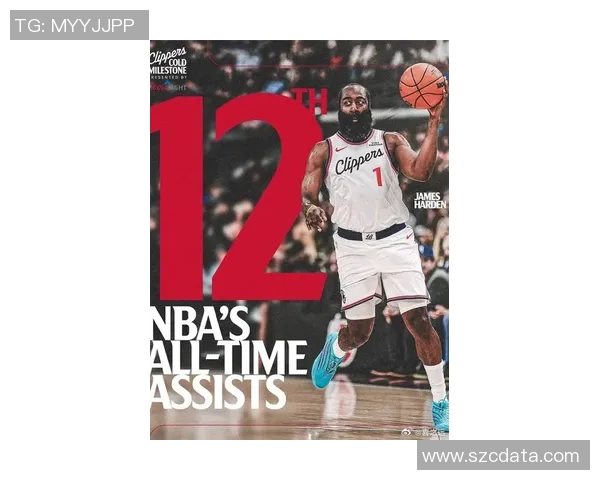 41分14板11助!39分7板8助!哈登创神级纪录,快船该放他一条活路 41分14板11助!39分7板8助!哈登创神级纪录,快船该放他一条活路